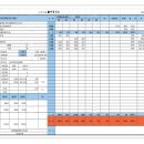 미래 노래연습장 이미지