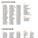 대전도안고등학교 이미지