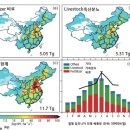 논밭에 이미지