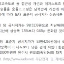 내토지부동산중개 이미지