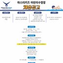 마스터키즈양주