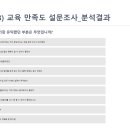 경복비지니스고 이미지