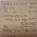 금부치 - 강서구 양천로 476 | 금부치