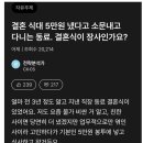 "결혼 식대 5만 원 냈다고 소문 내고 다니는 동료. 결혼식이 장사인가요?".jpg 이미지