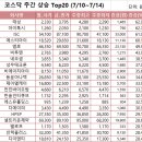 DS바이오텍 이미지