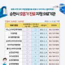 코로나19 검사, 이렇게 해주세요!! 이미지