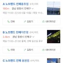 노브랜드진해풍호점