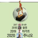 일오팔팔 서울신문