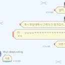 일본 - 도쿄