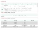 신령리신촌 이미지