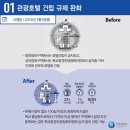 음성관광호텔 네이버블로그