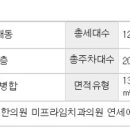 학동연세치과의원 이미지