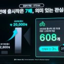 프레시아트주식회사 인벤