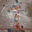 예꿈 지역아동센터 이미지