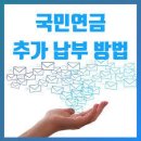 국민연금에 대한 오해와 진실(참여연대)_공적노후사회보장제도, 적립방식 아닌 부과방식, 연대와 재분배요소, 수익비 최고 7.8배 이미지