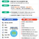 올리브영 의정부대로점 이미지