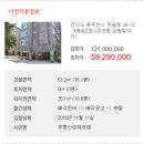 삼원연립 가 네이버블로그