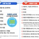 박달삼거리_동 | [후기] 민생 지원금 신청 후기2: 📢 민생회복소비쿠폰 사용 가능한 매장 찾기 / 사용 가능한 다이소...