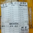 마곡사성보박물관 | 충남 공주 마곡사 여행