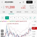 인선기업(주) 이미지