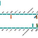 에스앤유피부과 - 성남시 분당구 황새울로200번길 9-7 | 에스앤유피부과