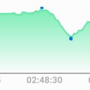 양주3길 이미지