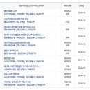 주식회사 알피(RP)