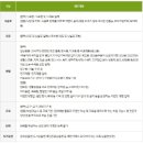 누리편의점 이미지