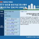 워커힐공인중개사사무소 이미지