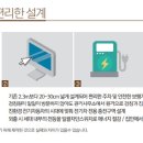 동해 석미아데나 더퍼스트 이미지