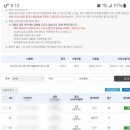 허니소프트협동조합 네이버블로그