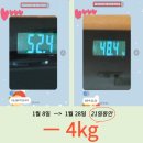 풍암동 1등 헬스장 제이앤비휘트니스 (여성전용, 풍암동 헬스, 풍암동 피티, 풍암동 헬스장, 풍암동 pt...