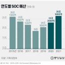 (주)도화엔지니어링 이미지