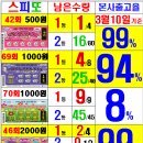 소망복권판매점 이미지