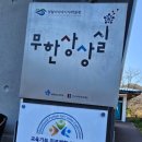 영월미디어기자박물관 | 박물관의 고을 영월/ 영월미디어기자박물관/ 핫한영월 미리살아보기 답사