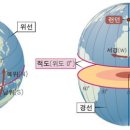 INFORMATION 이미지