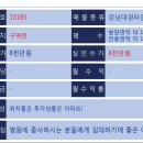 대경부동산공인중개사사무소 이미지