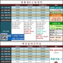 명품스팀손세차장 이미지