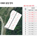 라라하우스 이미지