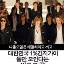 갤러리패션
