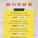 돌우물집 - 원주시 | 돌우물집