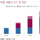 누리건설주 이미지