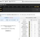 서남대학교 이미지