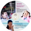 어린이 발레A 이미지