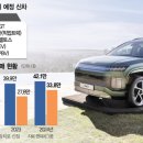 현대차 - 증평군 삼보로 116 | 현대차