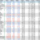 다우메디칼 이미지