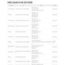 이재현내과의원 이미지