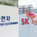 씨제이프레시웨이(주)원익홀딩스 | [26년 2월 24일 (화)] 오늘의 My 시황