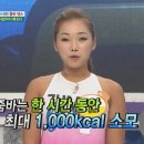 줌바댄스 이미지