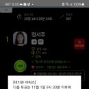 네티즌어워즈 인증(여자가수상 등 4개 부문) 이미지